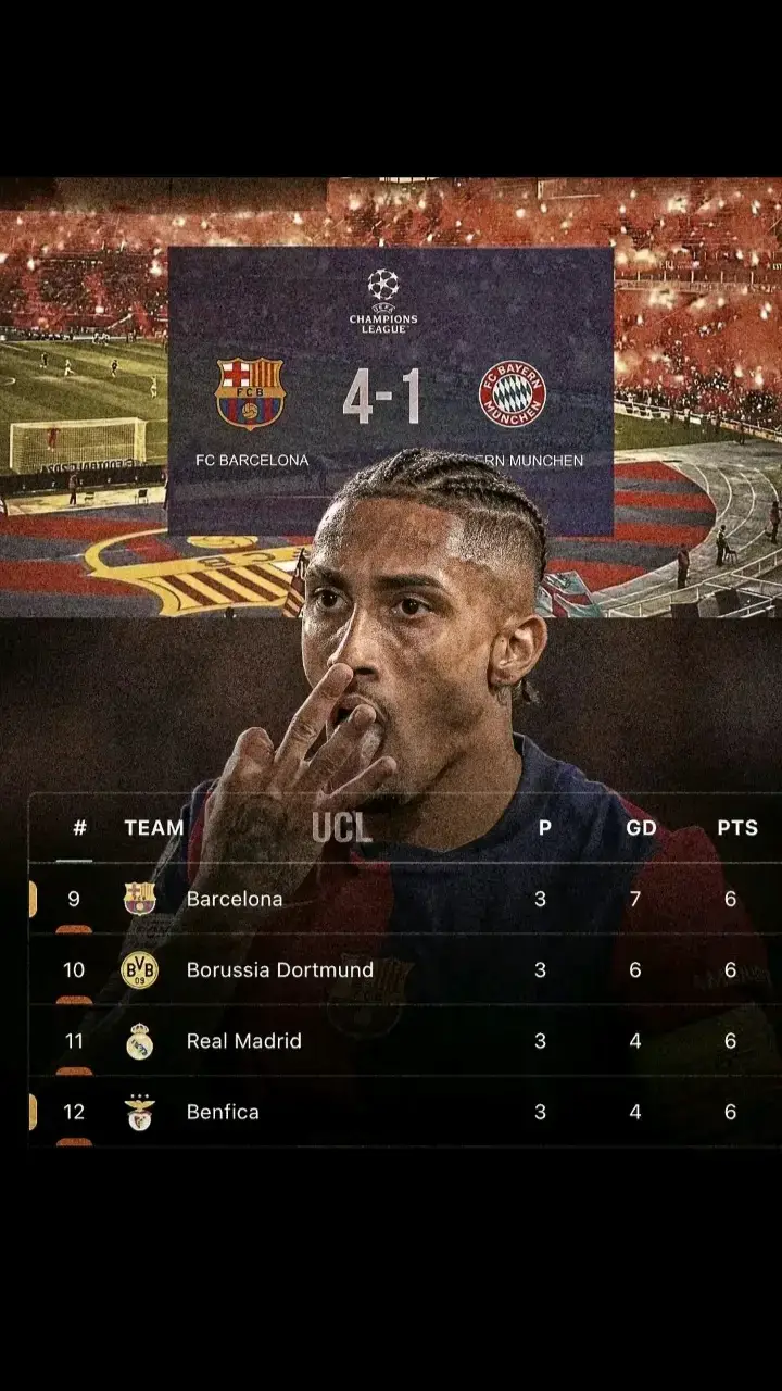 #fcbarcelona🔵🔴 #برشلونة♥️🔝 #برشلونة_عشق_فيسكا_برسا🔴🔵🔴🔵 #فيسكا_برسا_دائماً_وابداً🔵🔴 #برشلونه 