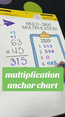 let’s make an anchor chart for my classroom ✍️🩵✨ 