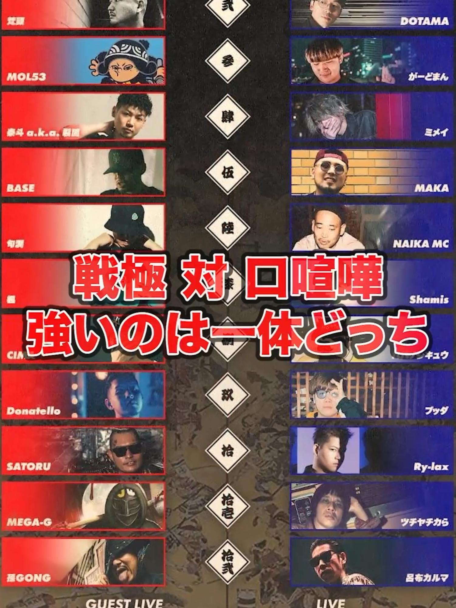 戦極 vs 口喧嘩祭 全対戦カード決定 #戦極mcバトル #口喧嘩祭 #skaine #novelcore #梵頭 #dotama #mol53 #がーどまん #裂固 #ミメイ #base #maka #句潤 #naikamc #楓 #shamis #cima #ハハノシキュウ #donatello #ブッダ #satoru #rylax #megag #ツチヤチカら #孫gong #呂布カルマ