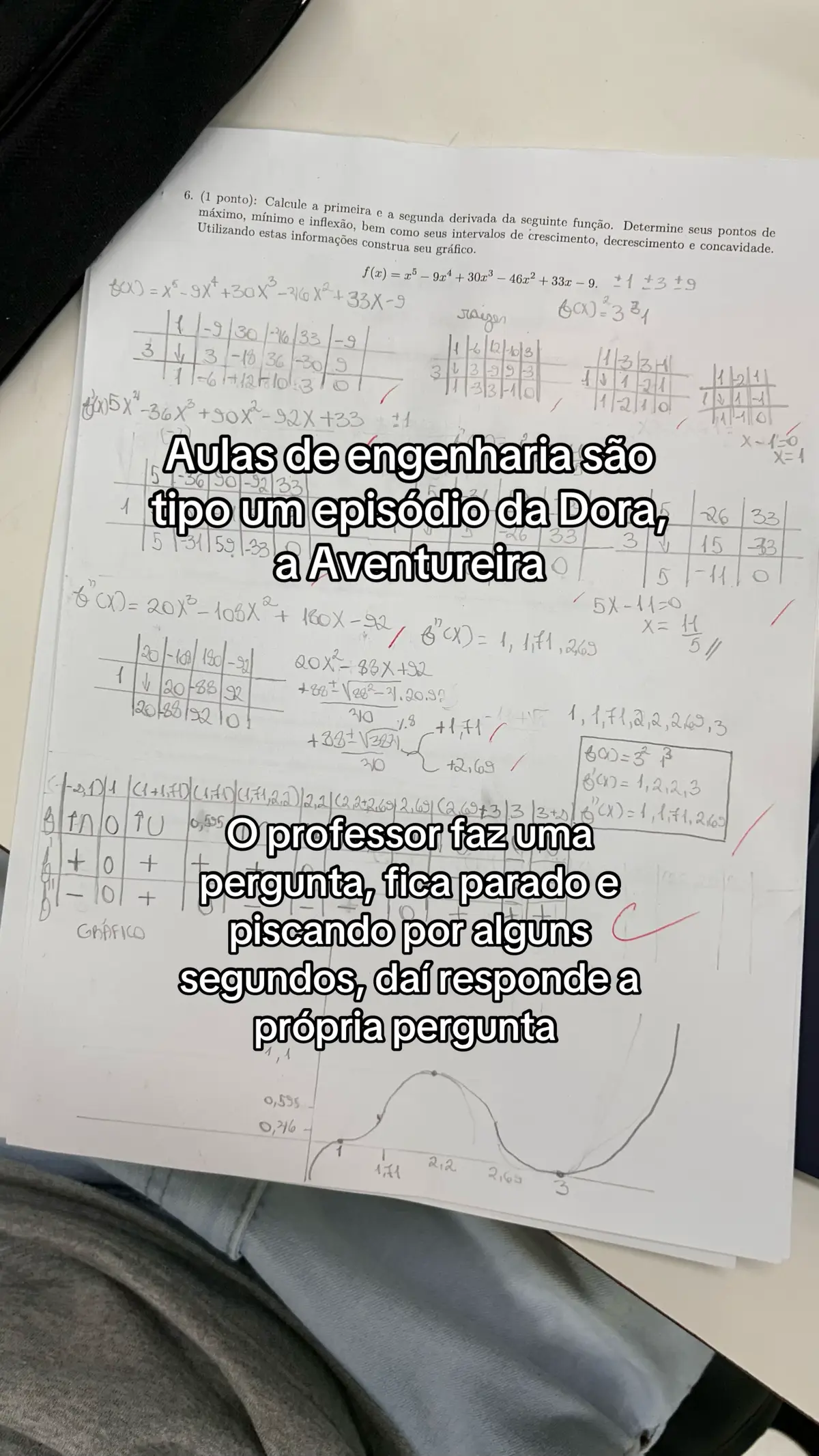 #engenharia #engenhariaquimica #fy 