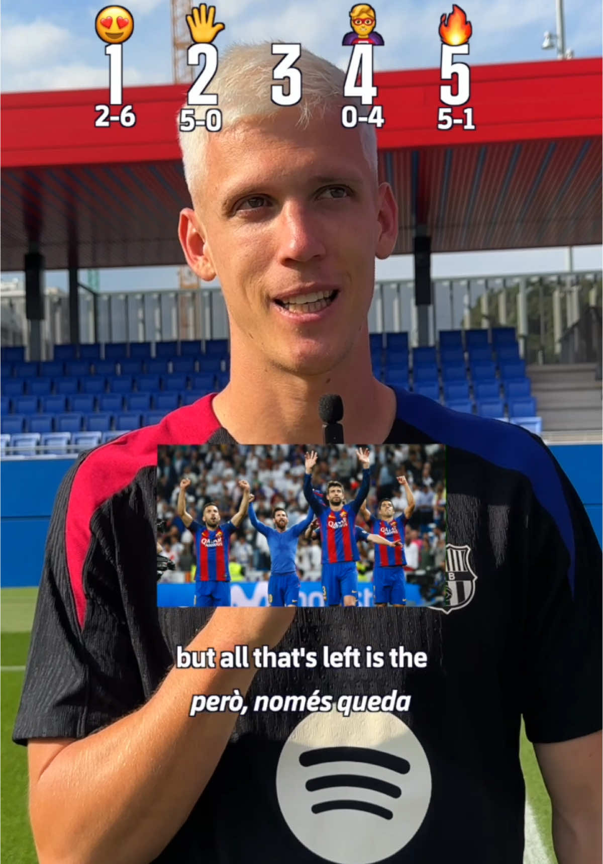 Ranking Clásicos with Olmo 🤔 #fcbarcelona #barça #ElClasico @Dani Olmo 