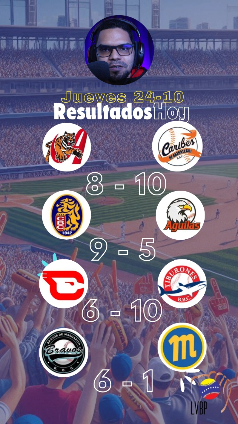 Resultados Lvbp. #lvbp #beisbol #venezuela #noticias #new 