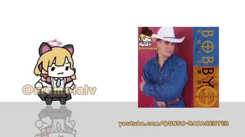 omg its , Bobby Pulido - Desvelado (Momoi ia cover)  #momoi #momoialv #ia #coversong #cover #bluearchive #saibamomoi #animeme #viral_video #desvelado #bobbypulido 