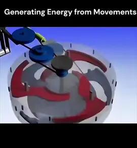 Physics….#physics #science #law #energy #electrycity #transformers #movement 