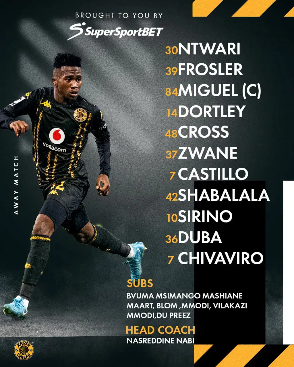 Today's lineup sees Inacio Miguel wearing the captains armband again . Let's goooooooo !!!😮‍💨🔥🤌 #inaciomiguel #captain #kaizerchiefs #amakhosi4life #khosified #alwayshome #betwaypremiership #fyyyyyyyyyyyyp #fyyp #fyp #viral #trending 