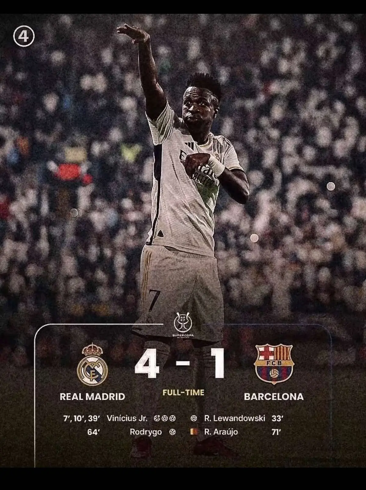 #news #barcelona #realmadridfc #ElClasico #footbal #footbal #footballtiktok #official #