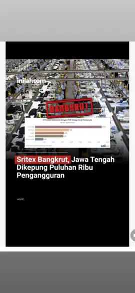 mode bertahan #phk #krisis#bertahan#bertahanhidup 