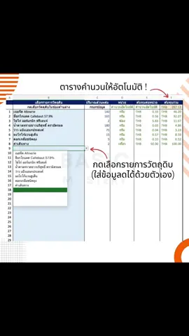 ต้นทุนการผลิต ถ้าคิดไม่ละเอียด ขาดทุนแน่นอน .. คิดต้นทุนและลองตั้งราคาให้มั่นใจ ถ้าวัตถุดิบดี ราคาสูง ถูกใจ ไม่ว่าอาหาร ขนม เสื้อผ้า ธุรกิจใดๆ ลูกค้าบอกต่อแน่นอน #สังขยามัทฉะ @Feng Huang Kaya & Tea Bar สังขยาทำเอง ไร้แป้ง โทสเนยแท้ เครื่องดื่มนมนัวอร่อย ร้านอยู่ตลาดน้อย ไปชิมแล้วจะติดใจ