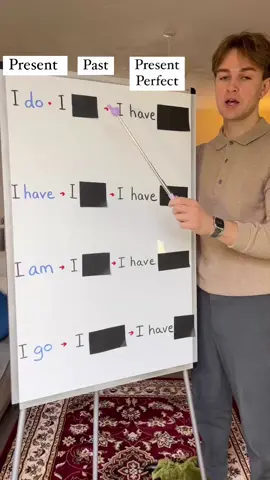Present perfect tense in English #englishlesson #englishteacher #learnenglish #englishtips #pronunciation #britishenglish #ielts #ingles #英語 #ESL