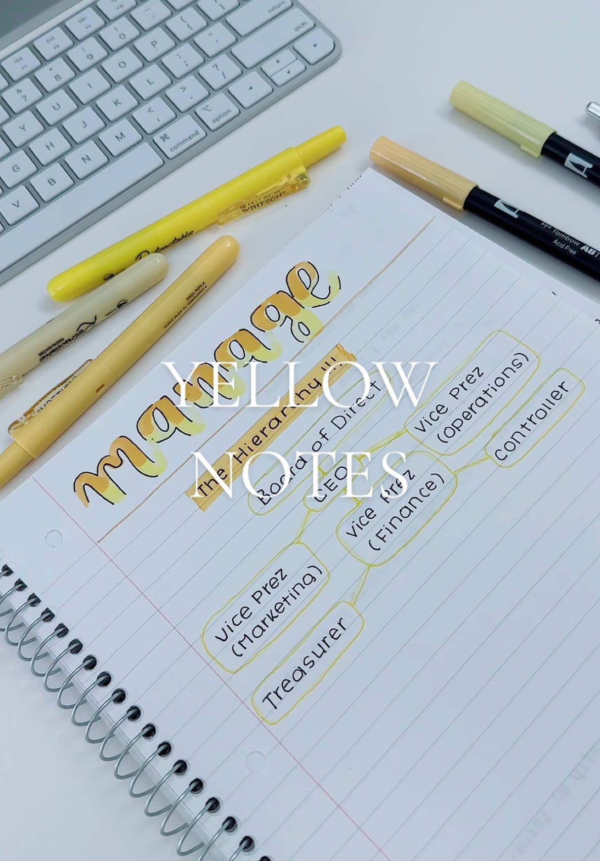 #studyinspo #handwriting #penmanship #studytok #organization #aesthetic #studymotivation #school #notes #stationery #notetaking 