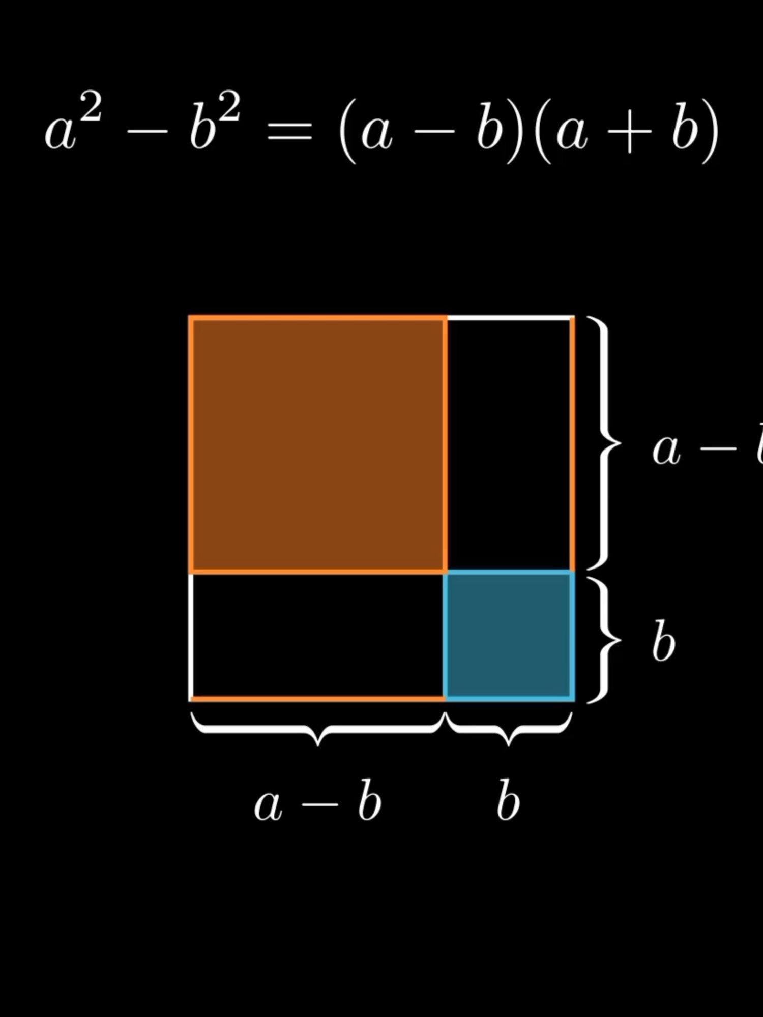 EP.34 | Proof without words part 1 #maths #mathematics #algebra #geometry #math #mathproblem #mathtok #mathproblems #fyp