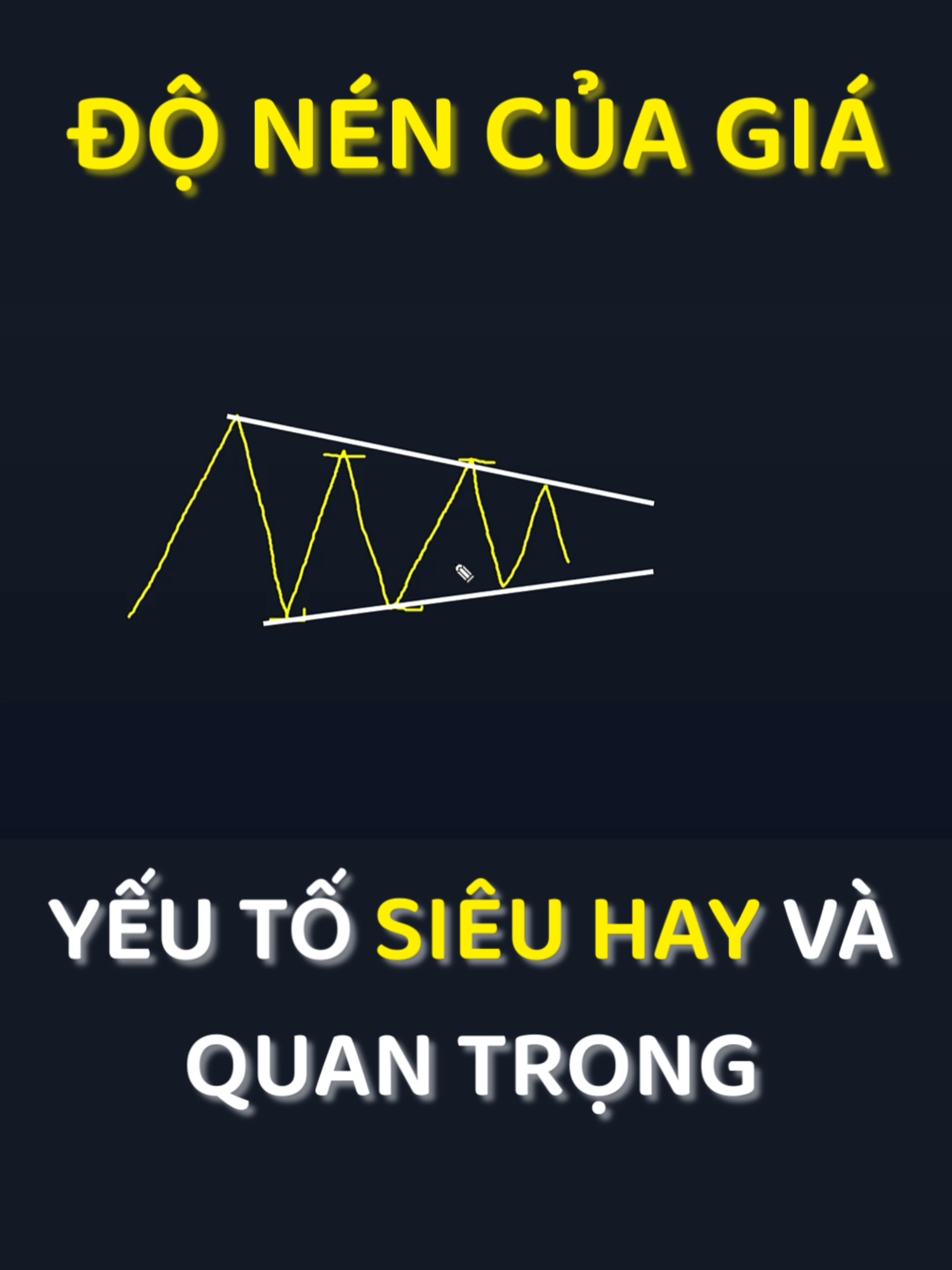 Độ Nén Của Giá - Yếu Tố Siêu Hay Và Quan Trọng #nukidaofficial