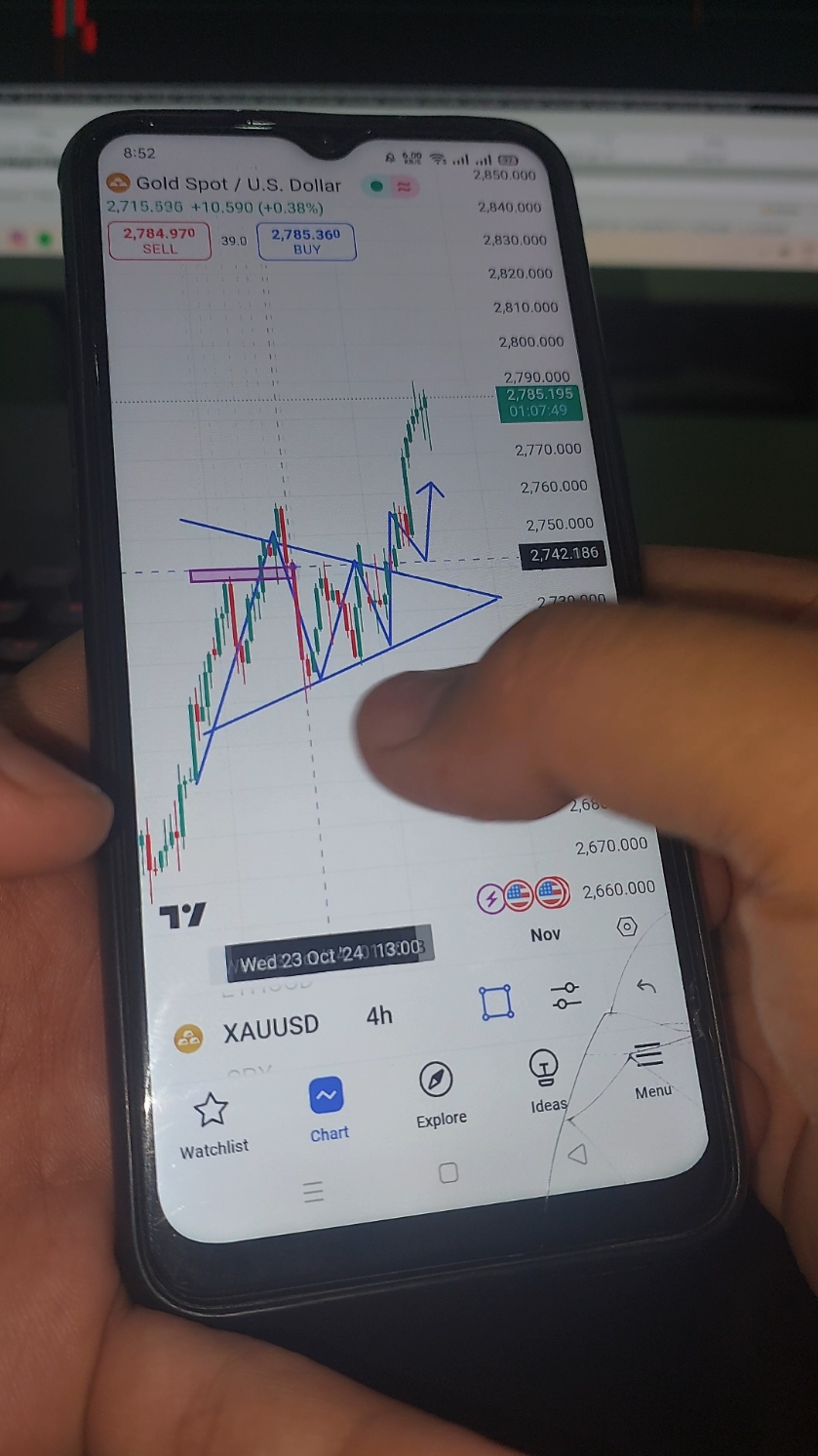 XAUUSD Trading Strategy & Free Signals Telegram Group Link in Bio #tradingstrategy #forex #xauusd #foryoupage #trading 