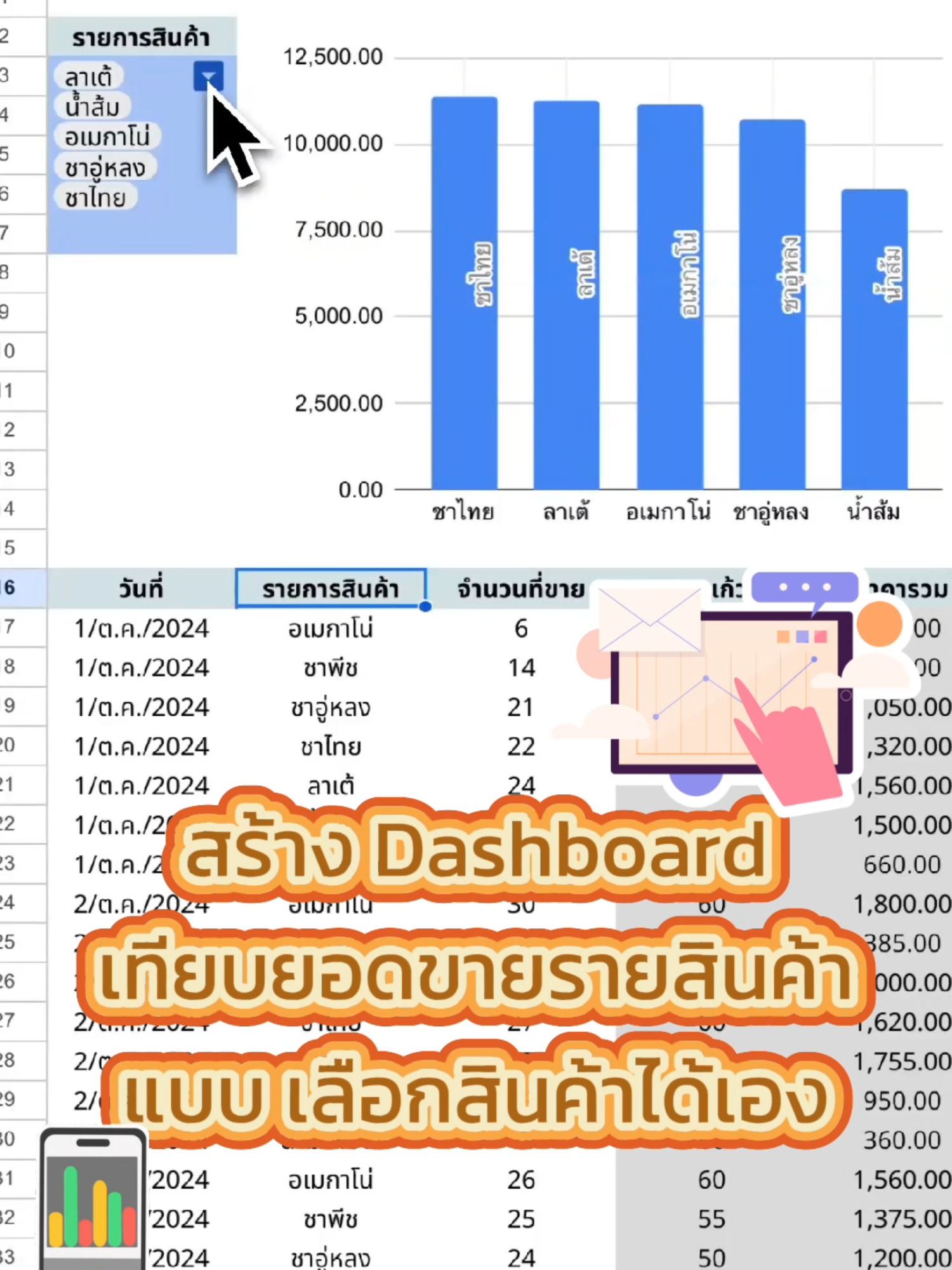 สร้าง Dashboard เทียบยอดขายรายสินค้าแบบมีหลายตัวเลือก บน Google Sheets #googlesheets #googlesheetstips