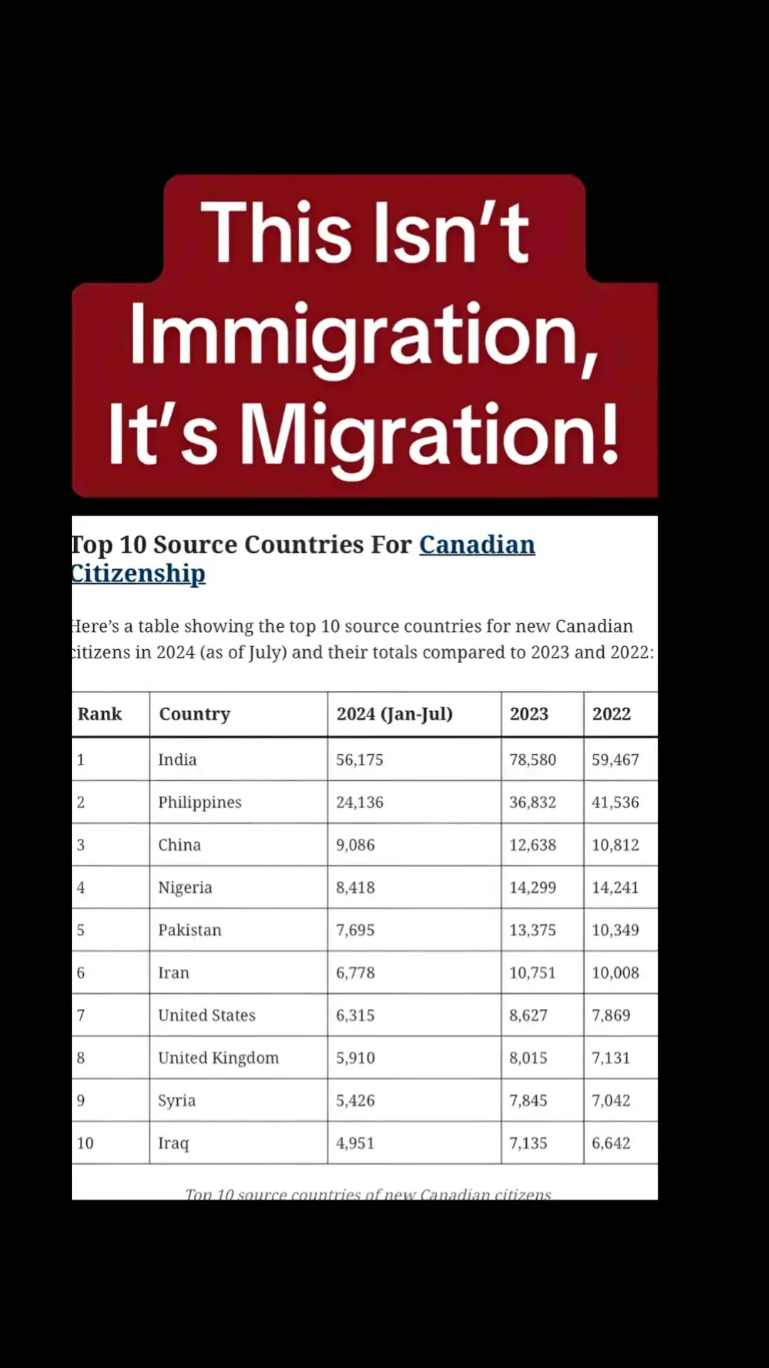 #fyp #life🇨🇦🇨🇦🇨🇦🇨🇦🇨🇦🇨🇦🇨🇦 #fyp 