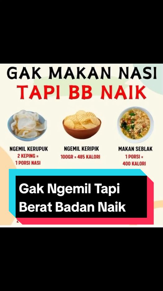 Gak Makan Nasi Tapi Berat Badan Naik. #nasi #beratbadan #ngemil #martabak #sempol #seblak