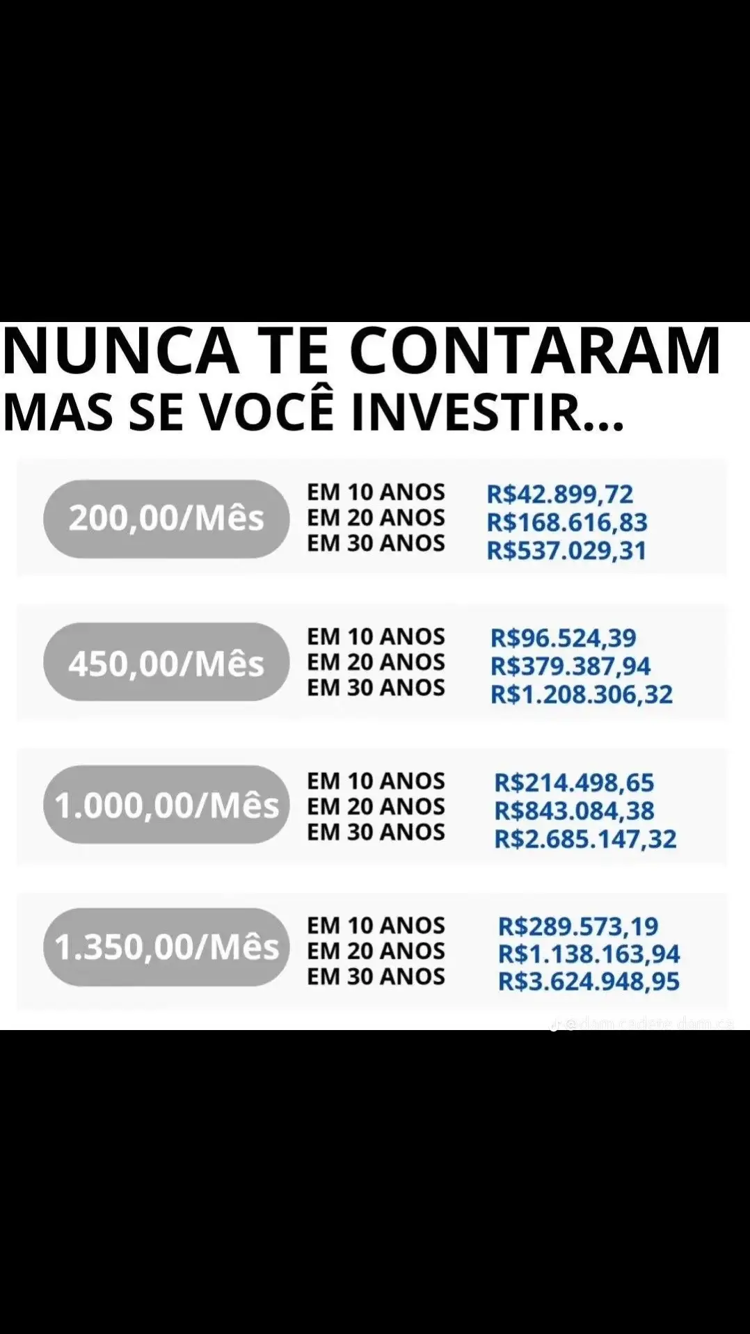 #investimento #fyp #dinheiro #deus 