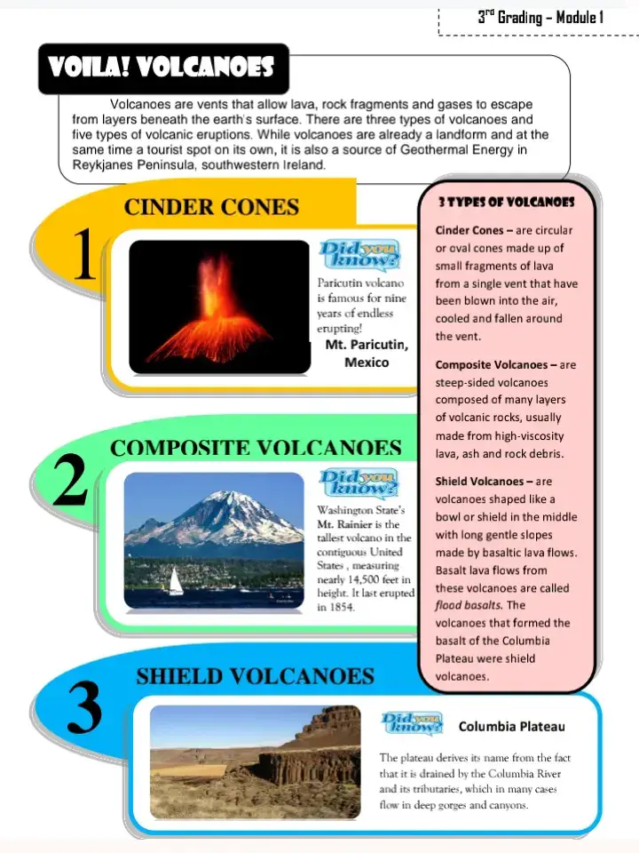 #grade #9 #grade9 #portfolio #in #Science #academic #notes #for #student #fyp #fypシ゚viral #fyppppppppppppppppppppppp #fypp #fypdong 