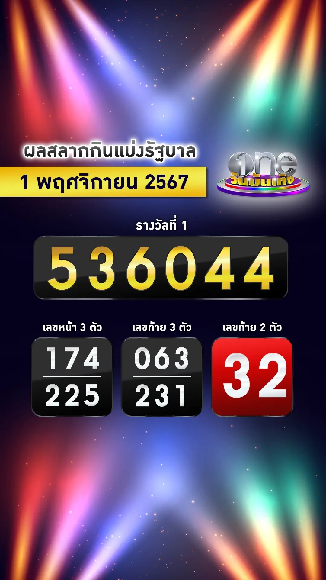 ผลสลากกินแบ่งรัฐบาล งวดประจำวันที่ 1 พฤศจิกายน 2567 รางวัลเลขหน้า 3 ตัว  174 / 225 รางวัลเลขท้าย 3 ตัว  063 / 231 รางวัลเลขท้าย 2 ตัว 32 รางวัลที่ 1 : 536044 . #ตรวจหวย #ตรวจผลสลากกินแบ่งรัฐบาล #ตรวจลอตเตอรี่ #สำนักข่าววันนิวส์ #onenews #oneบันเทิง #วันบันเทิง #one31 #ช่องวัน31