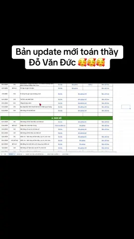 Toán thầy Đỗ Văn Đức dành cho 2k7 #2k7 #onthi #chuongtrinhmoilop12 #khoahocchui #khoahocdrivevip #2k7⚡️ #onthithptqg #onthi2k7 #onthithptqg #thilaidaihoc #xps 