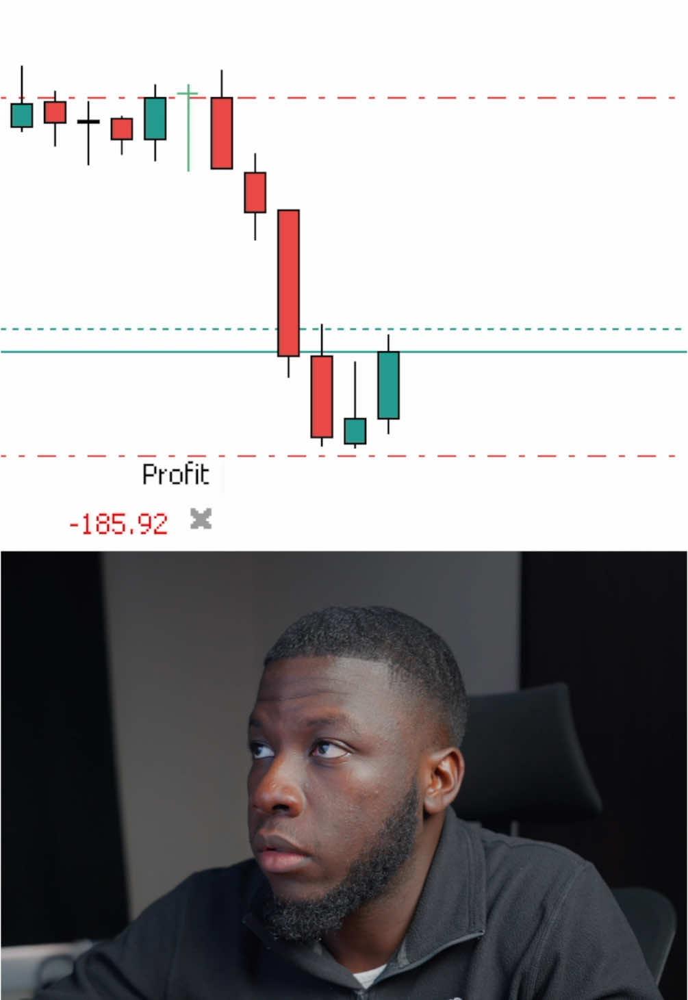 This made me speechles | LIVE Trading XAUUSD 