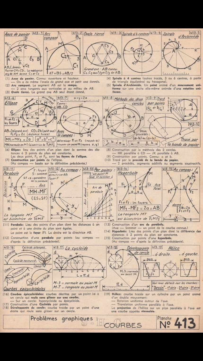 هندسة كهربائية 🔦  Electrical engineering ❤️ #electrician #electricalengineering #electricalwork #electricaltips #هندسة_كهربائية #هندسة_كهربائية👷🏻‍♀️🔌⚡️ 