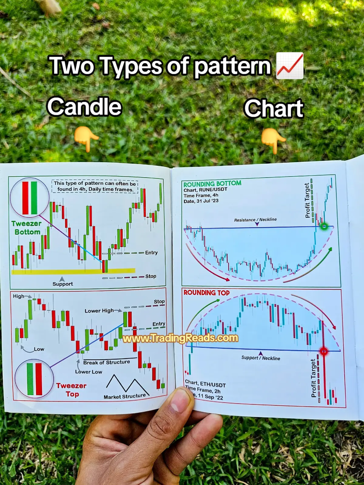 Have yourself this book packed with latest chart and candlestick patterns for trading on forex, crypto and stocks. Unlock secrets about technical and graphical analysis by using this book 📚💸 For educational purposes only, not financial advice.  #trading #forex #stocks #technicalanalysis #tradingtips #daytrading #tradingbook 