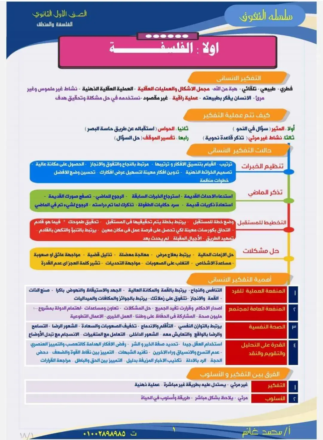 #مراجعة_فلسفة_أولى_ثانوي #منطق_اولي_ثانوي #الشعب_الصيني_ماله_حل😂😂 #تاريخ_اولى_ثانوي #امتحانات_شهر_اكتوبر #مصر🇪🇬 #دفعة_اولى_ثانوى #مراجعة 