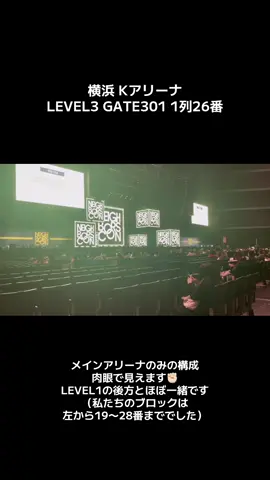 【横浜Kアリーナ LEVEL3 GATE301 1列26番からの景色】 昨年あったNeighbors Conに入った時の映像ですが、通路もそんなに幅はなくて、LEVEL3前方だとLEVEL1後方と基本変わらない印象でした^ ^私のいたブロックは19〜28番までで、左から番号を数える形になってました！ この時はメインステージのみでしたが、肉眼で誰かは分かりました😌11月末の公演で何故か横から風が入ってきてて寒かった記憶があります、！ 沢山の方が言っているようにLEVEL3,5,7は傾斜が結構あります！LEVEL3の中でも見え方に差があるのでご参考までに！！