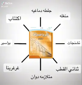 والله ياهو صعب #رياضيات #ثالث_متوسط #المدرسه #رياضيات_ثالث_متوسط 