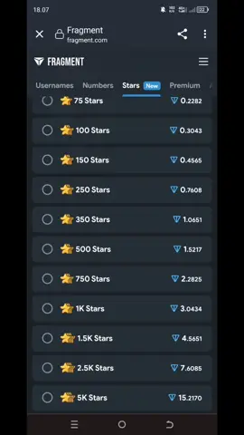 Persiapan untuk retro teledrop 👀 #Airdrop #telegram #Yescoin #fintopio #wizzwood #tomarket #blum #major #KuroroRanchBot #pineye #notcoin #notpixel #catgoldminerbot