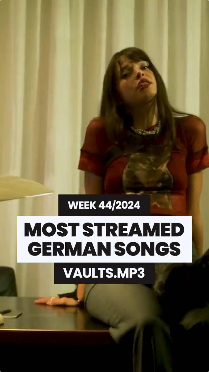 MEISTGESTREAMTE DEUTSCHE SONGS DIESE WOCHE 🇩🇪 44/2024 #deutschrap #aymen 