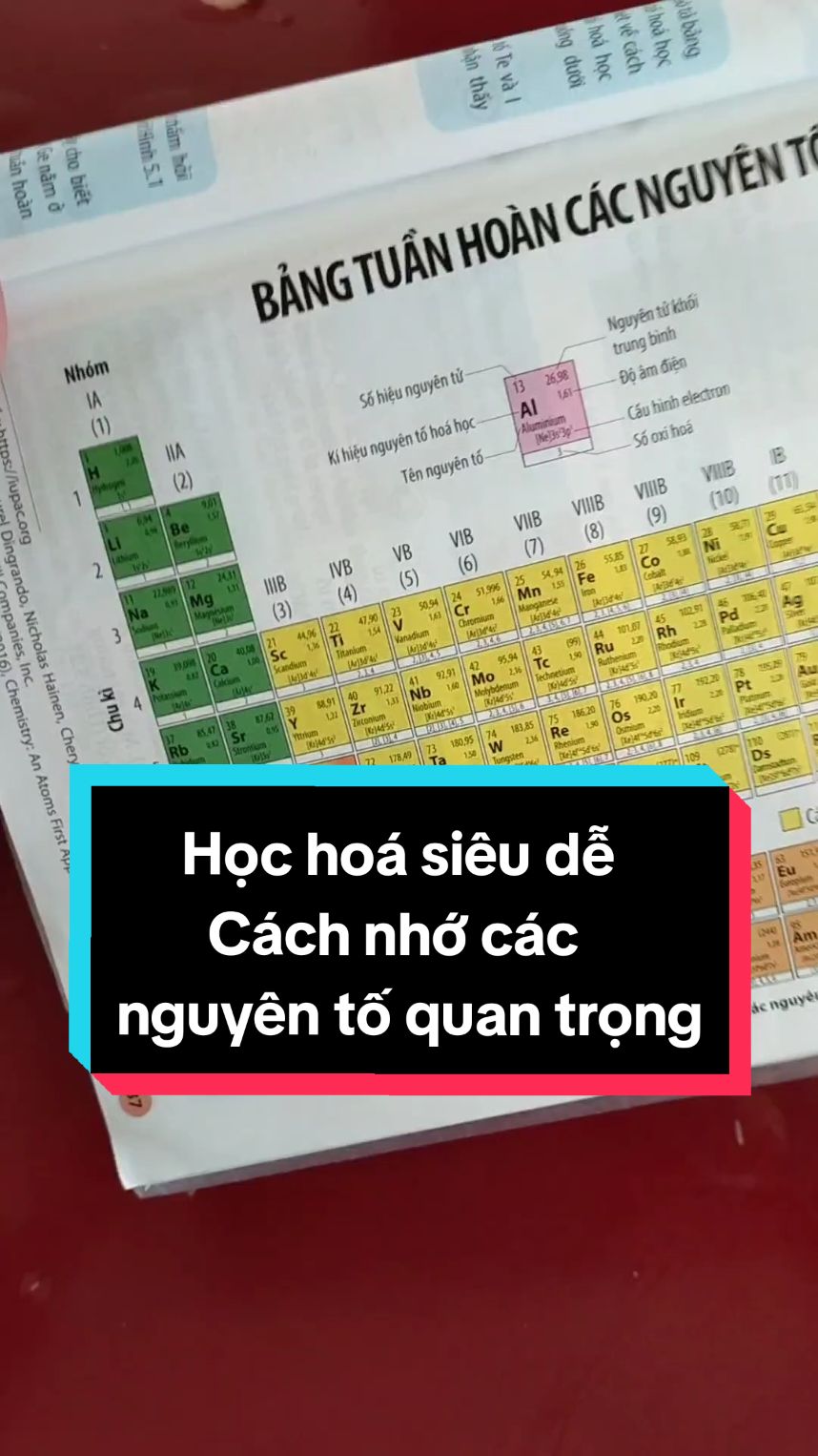 Hoá không dễ thì môn nào dễ??? Này là mẹo giúp nhớ nhanh 20 nguyên tố đầu tiên trong bảng HTTH, dãy hoạt động kim loại, 1 số nhóm A quan trọng. Các bạn muốn nghe chia sẻ kiến thức nào thì comment cô nhen. Mãi iu! #xuhuong #LearnOnTikTok #cotuyenhoala #hoahoclachuyennho #hochoakhongkho #hochoacogivui #hoahoc #hoahocthcs #hoahocthpt #biquyetxaykenh79 