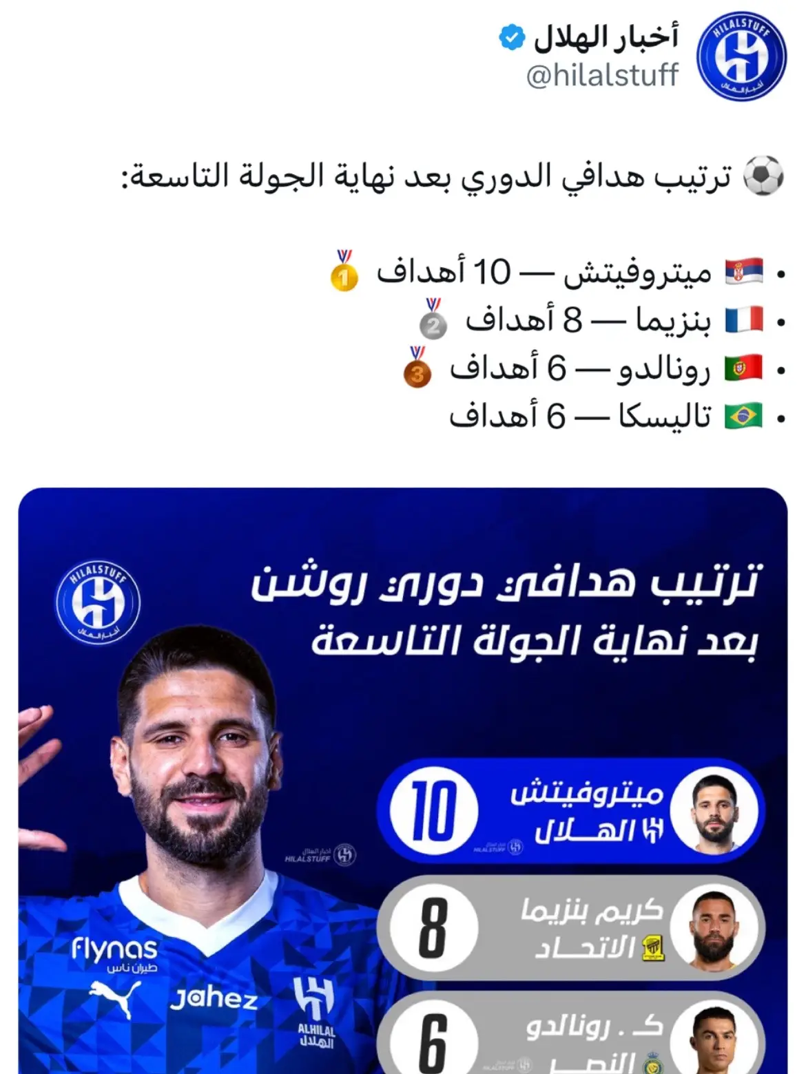 #ميتروفيتش #الهلال #Alhilal 