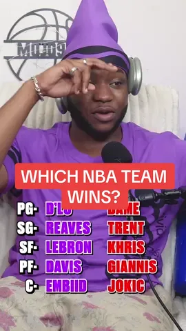 Which imaginary NBA team is better? #NBA #basketball #sports #foryou #lakers #giannis 
