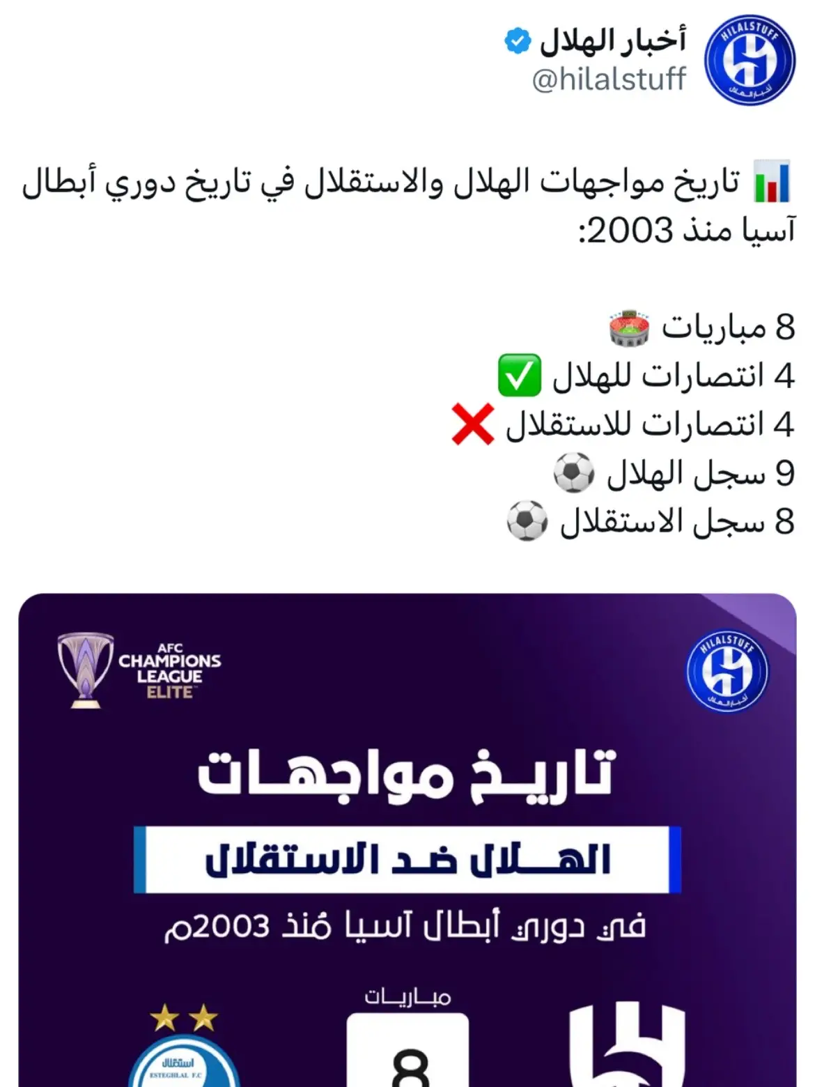 #جيسوس #الهلال #اسيا