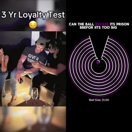 #fyp #viral_video #loyal 