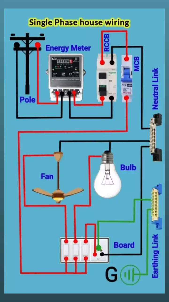 #electrician_lover❤️🤟🔥🔥  #electrician_life⚡🔌🔋💡🧯 #electrician_boy⚡  #skillpower🌟  #nufrezzmyaccount  #foryoupageofficiall 