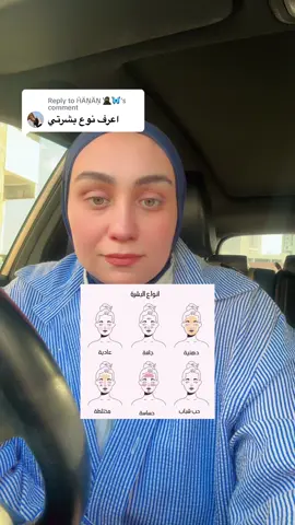 Replying to @ȞÄŅÄŅ 🥷🦋  ازاي تعرفي نوع بشرتك بخطوه واحده بس أنا هبه صادق  صيدلانية وأخصائية بشرة. هدفي هو اني اساعدك في اكتشاف جمالك الطبيعي والداخلي،  وكمان نتعلم سوا ازاي تهتمي بنفسك بشكل صح. احجزي استشارة معايا من مكانك 📱 ( اللينك في البايو) ويلا نبدأ رحلتك المميزة عشان نوصل لجمالك الحقيقي، لإنك تستاهلي تبقي أجمل واحدة! #هبه_صادق #العناية_بالبشرة #بشرة_صحية #نصائح_البشرة #جمال_الكويت #كريمات_ترطيب #روتين_العناية_بالبشرة #بشرة_نضرة #ماسكات_طبيعية #عناية_بالبشرة_الدهنية #عناية_بالبشرة_الجافة #الكويت #جمالك#الشعب_الصيني_ماله_حل😂😂 #الكويت🇰🇼  @Heba Sadek | Skin Specialist 