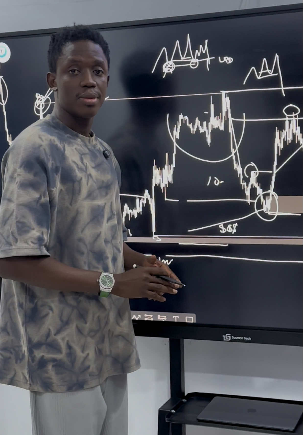 MY XAUUSD CHART BREAKDOWN #viralvideo #forex #akindamola #consantanderconecto #viralvideo#ConSantanderConecto 