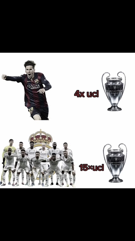 Messi vs Madrid players #Realmadrid #messi #goat #viral #edits 