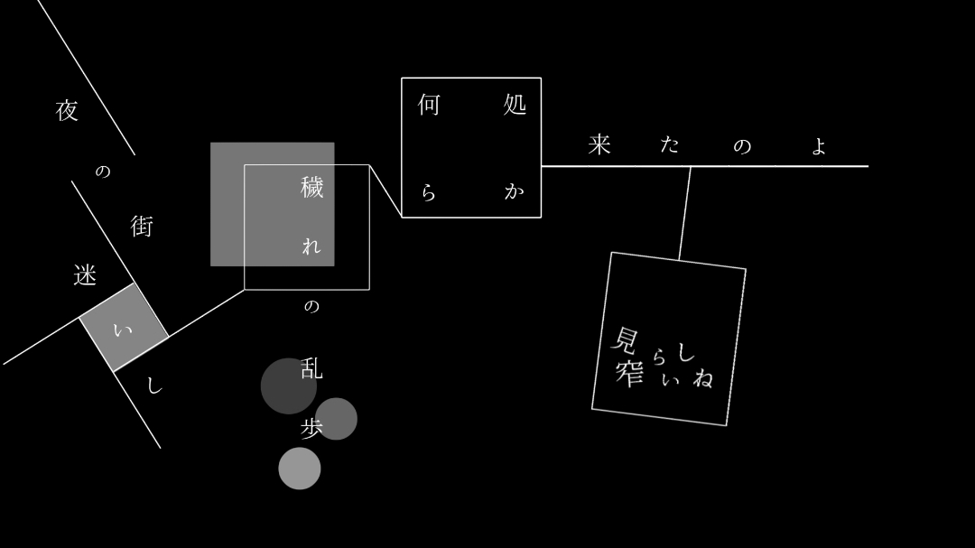 #ハレハレヤ #harehareya #羽生まゐご #CapCut #文字素材 #Sou 