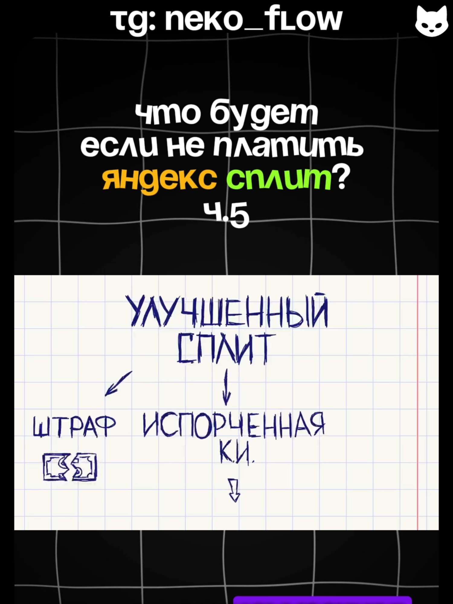 Ч.5 Что будет ЕСЛИ НЕ ОПЛАЧИВАТЬ ЯНДЕКС СПЛИТ? #финансыуспех #советыпофинансам #нарезкавидео