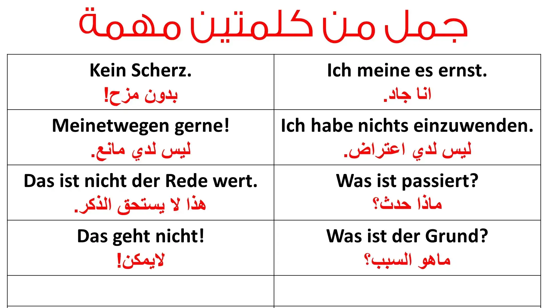 #تعلم #اللغة #الالمانية🇩🇪 