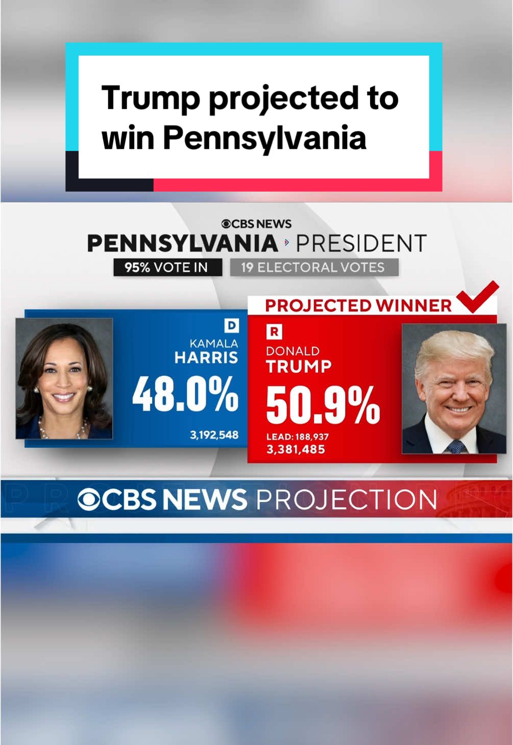 CBS News projects that former President Donald Trump wins Pennsylvania, effectively closing Vice President Kamala Harris' path to victory. #pennsylvania #pa #news #election #vote 