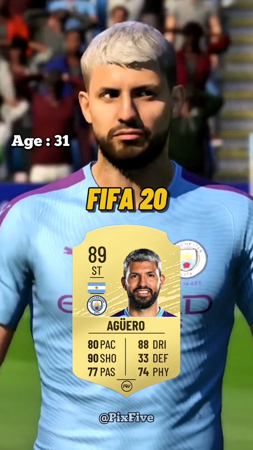 Sergio AGUERO Face Evolution in FIFA games #sergioaguero #Fifa22 #Fc24 #fc25 #Gaming #evolution 