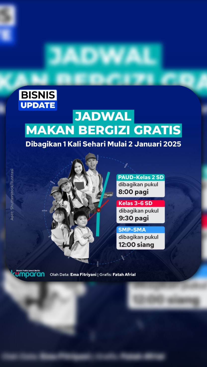 Ada yang gak sabar nungguin? Presiden Prabowo Subianto merilis jadwal makan bergizi gratis yang dimulai tahun depan dengan anggaran Rp 71 triliun. Dari anggaran sebesar itu, makan gratis ini akan dibagikan untuk anak di tingkat Pendidikan Anak Usia Dini (PAUD) hingga Sekolah Menengah Atas (SMA). Tiap anak diberikan satu kali makan. Disimak jadwalnya yah, Gaes! #makansianggratis #program #prabowogibran2024 #indonesia #fyp 