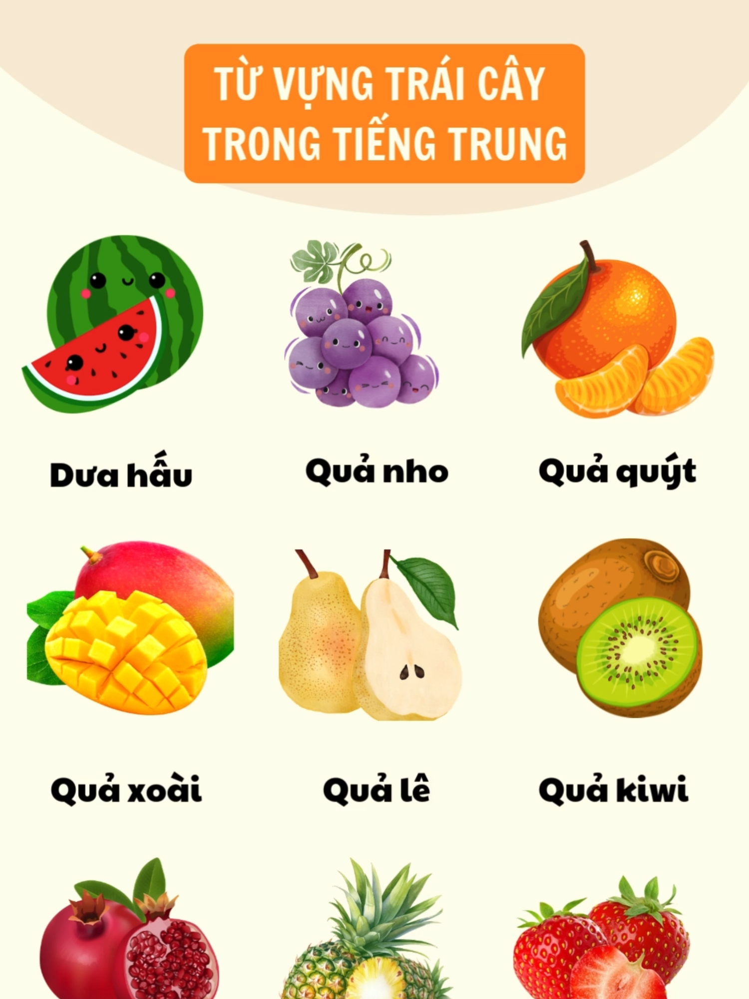 TỪ VỰNG TRÁI CÂY TRONG TIẾNG TRUNG #hacknao3000chuhan #hoctiengtrung #tiengtrung21ngay #xuhuong