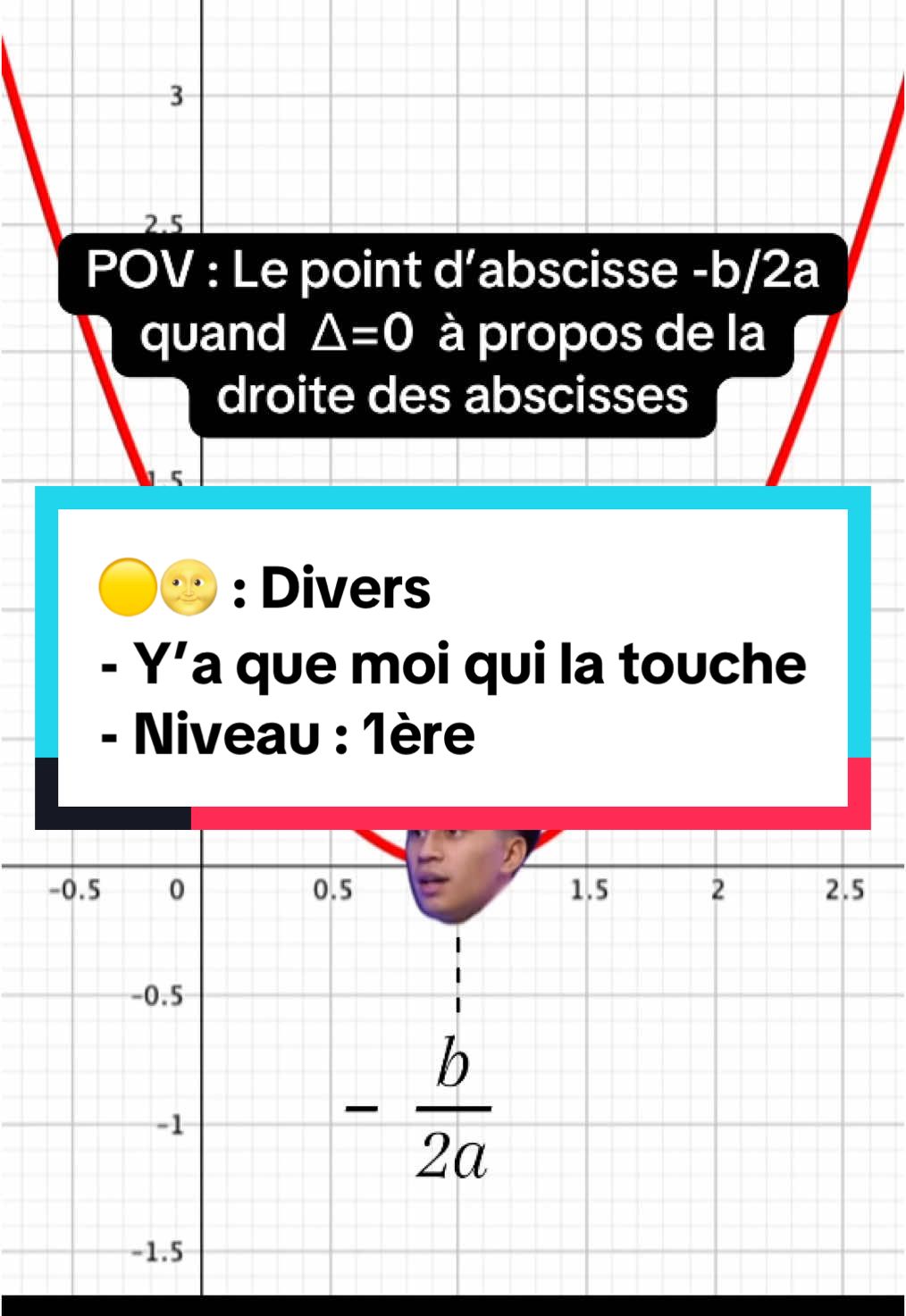 Mais au fond y’a que moi qui la touche 🤫 #kayakobemé #memestiktok #humour #maths #mathématiques  Maintenant pour visualiser l’unique racine quand Δ=0 t’auras plus qu’à penser à anthony 👌  Et oui, quand Δ=0 le seul point de la parabole qui touche l’axe des abscisses c’est celui d’abscisse -b/2a (son sommet) 🙂‍↕️ Tu veux plus de contenu sur les polynômes du second degré ? 👉 Jette un coup d’oeil à ce tableau récapitulatif :  @Abracadamaths  👉 Et celui-là :  @Abracadamaths  👉 Et cette inéquation du second degré :  @Abracadamaths 