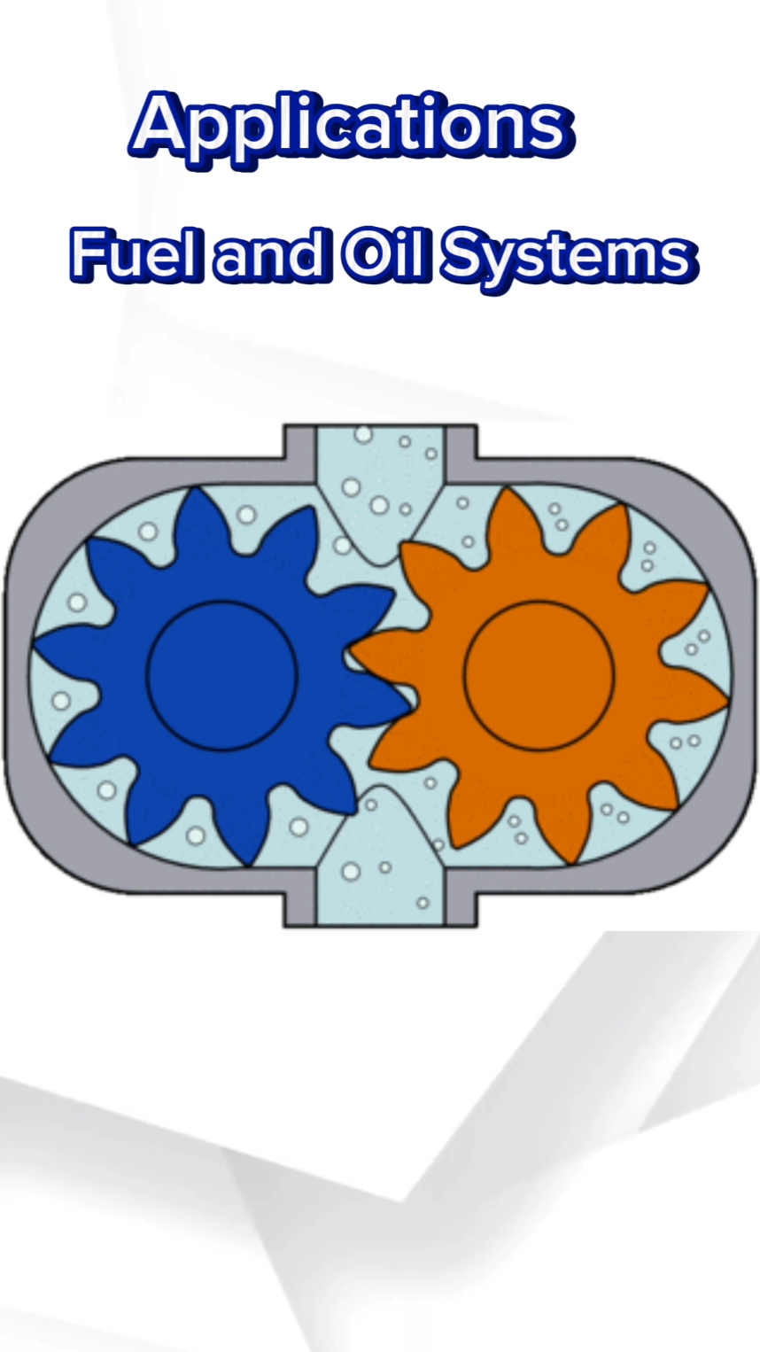 المضخات الترسية ⚙️    Gear Pumps ⚙️   #pumps #gearpump #oilpump #dieselpump #pompeahuile   #centrifuge #diaphragm #oilandgas #oilandgasindustry #  #هندسة_نفط #هندسة_ميكانيكية #الجزائر #العراق #السعودية  #mechanicalengineering #mechanicalengineeringstudent #mechanical #mechanic 